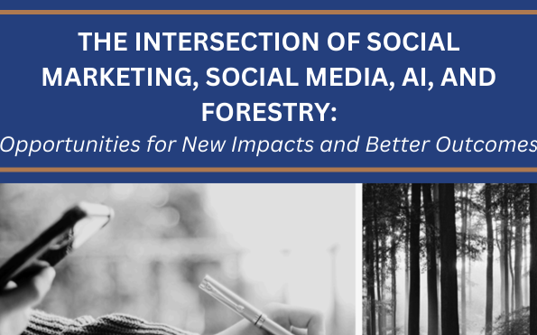 Social Marketing, Social Media, AI, and Forestry - Infographic